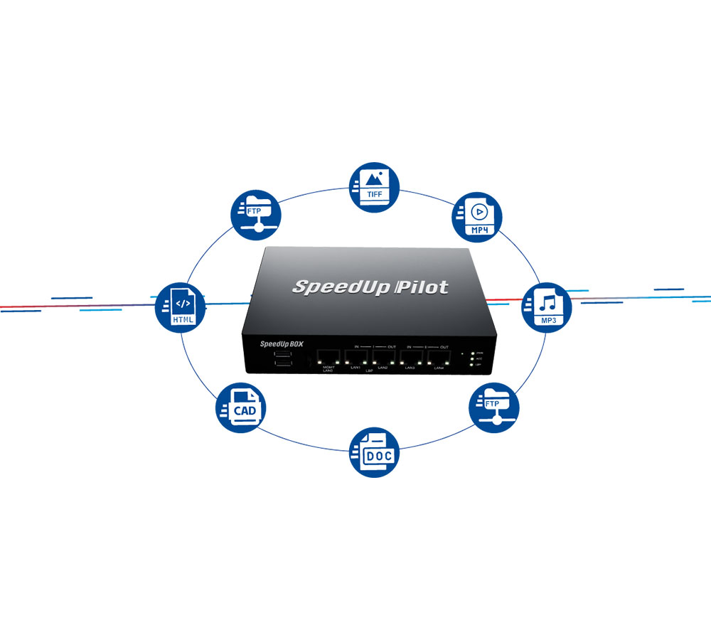 İnternet Hızlandırıcı
